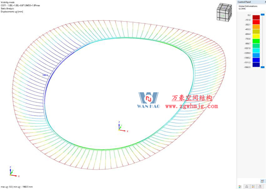 科技賦能品質(zhì)工程 | 萬豪集團(tuán)攜手浙大團(tuán)隊圓滿完成無錫奧體中心膜結(jié)構(gòu)排水試驗驗收